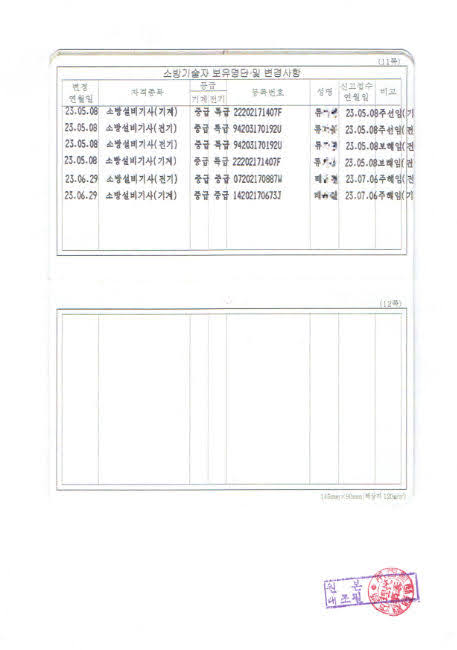소방기술자보유명단